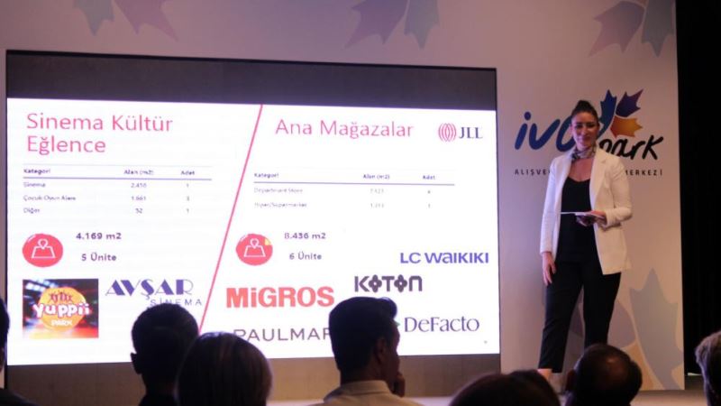 İva Park AVM’de perakende buluşması